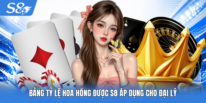 Bảng tỷ lệ hoa hồng được S8 áp dụng cho đại lý